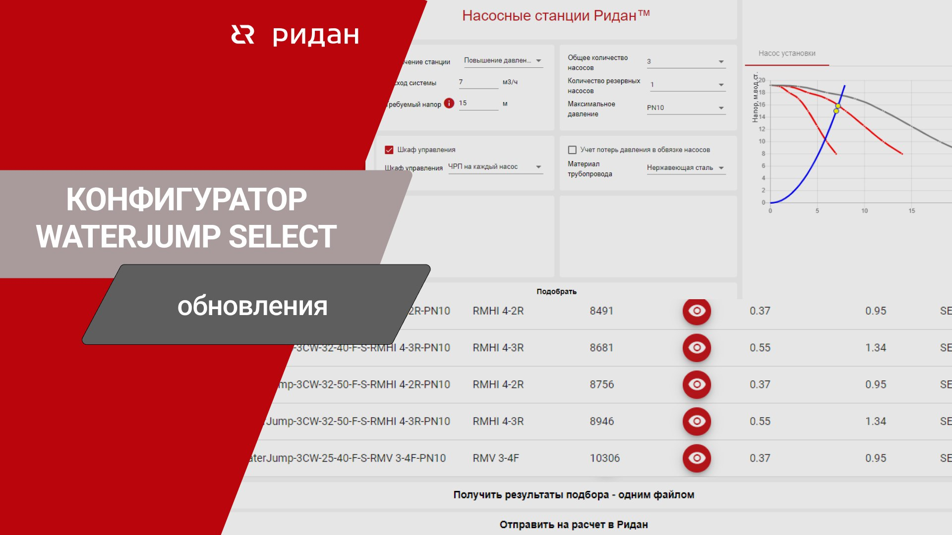 Обновления в онлайн-конфигураторе WaterJump Select: Расширенные возможности подбора насосных станций Ридан